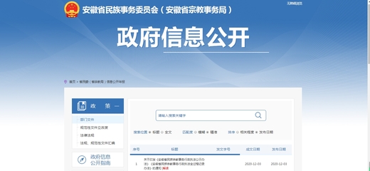 省民委(省宗教局)2020年政府信息公开工作年度报告